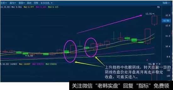 改邪规正