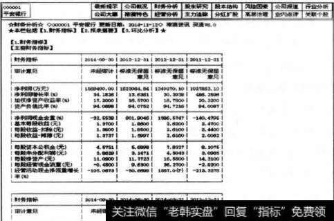 基本面的常见缺憾有哪些?如何避免基本面的缺憾？