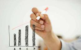 基金投资者的经验分享？及其错误总结