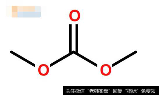 DMC价格持续新高,DMC题材<a href='/gainiangu/'>概念股</a>可关注