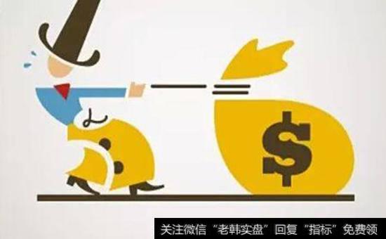 未来几年利润爆发的公司是怎样的？其中有哪些因素造成的？