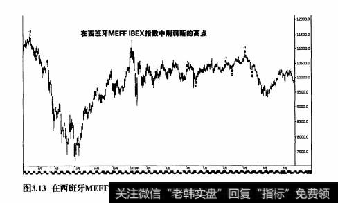 逆势策略和突破型策略的优点和缺点分别是什么？