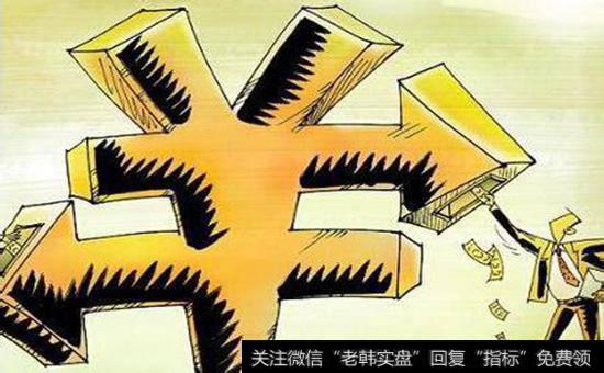 网络效应是什么？垄断在那些方面可以？