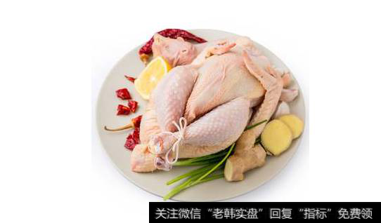 欧盟对中国禽肉开放新关税配额,禽肉题材<a href='/gainiangu/'>概念股</a>可关注