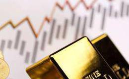 交易的成功源于什么？恐惧在交易中会怎样显现出来？