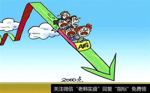 从哪些方面分析公司的经营水平?