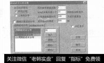 图6-8成市分布图的设置
