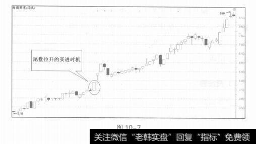 图10-7尾盘拉高中藏玄机