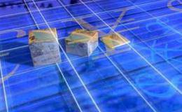 价格动能的自身有什么不足？对交易者有什么影响？