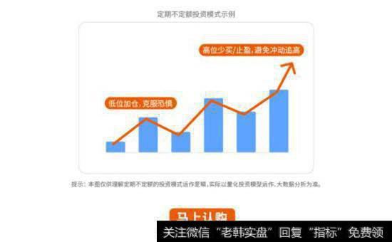 我国应重视哪些指标数？数据使投资者看到了哪些趋势？