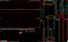 <em>大连热电</em>尾盘想一笔拉涨停？可惜半途拉稀了