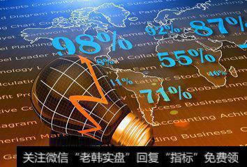 多样化股票投资