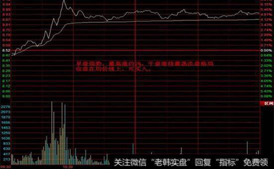 怎样通过宏观经济研究游资炒作思路？如何寻找从宏观到微观的路径?