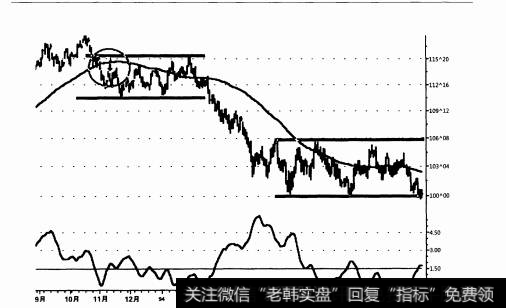 为什么要为65SMA-3CC系统添加滤网？怎样给65SMA-3CC系统添加滤网？