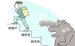 <em>散户炒股</em>还用到哲学学问吗？股市中的博弈哲学是什么？