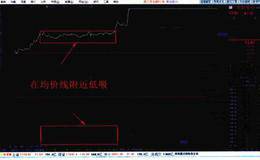 中型游资是怎样建仓的？建仓的时候采取哪些模式？