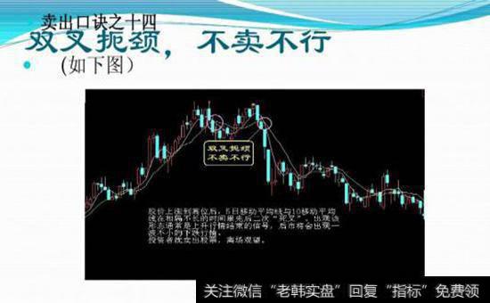 K线语言盈利口诀：顶部如穿头破脚， 遇见就快跑快跑