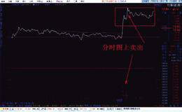 怎样利用风控措施避免狙击风险？有哪些具体措施？