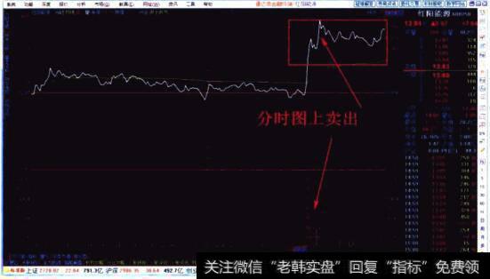 怎样利用风控措施避免狙击风险？有哪些具体措施？
