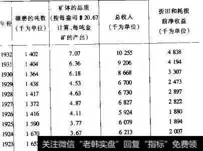 质疑或摒弃过去记录的特殊理由是什么？  质疑或摒弃过去记录的特殊理由有哪些？