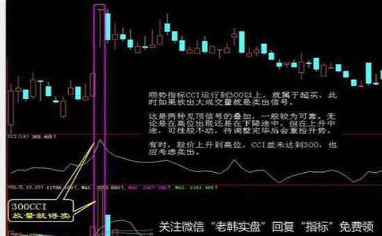 技术指标盈利口诀：80加大量，股票应跑光