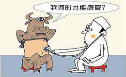 <em>散户炒股</em>在熊市中需不需要耐心？耐心主要体现在哪些方面？
