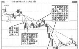 炒股经验：未必看涨，并列阳线可能继续下跌