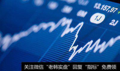 把握开局，开盘后半小时不可轻视