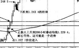 如何管理趋势？有什么要点？