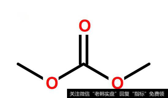 产能受限叠加需求增长,碳酸二甲酯题材<a href='/gainiangu/'>概念股</a>可关注