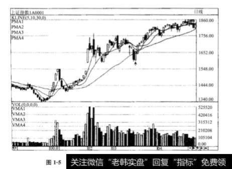 突发事件会造成股市什么影响？