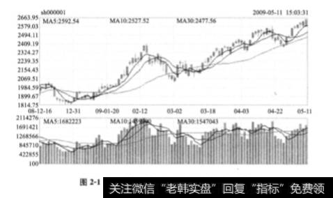 大势得以保持的必要条件是什么？