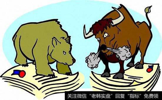 股民在弱市时可以追加资金吗？案例分析