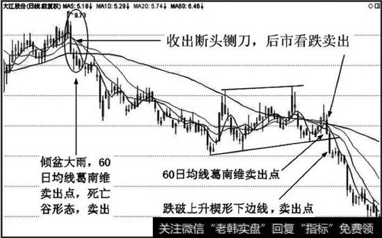 2断头铡刀的离场标准