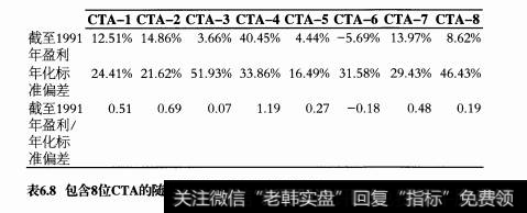 什么是盈利规格化？盈利规格化有哪些优势和特点？