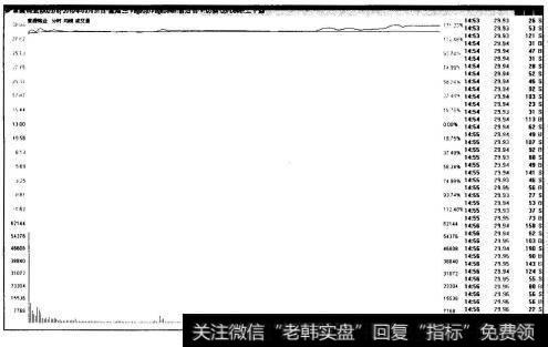 图5-4