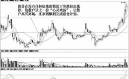 庄家的操作手法涨停背后~高兴离场