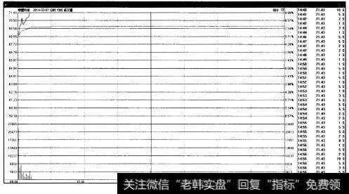 图5-15