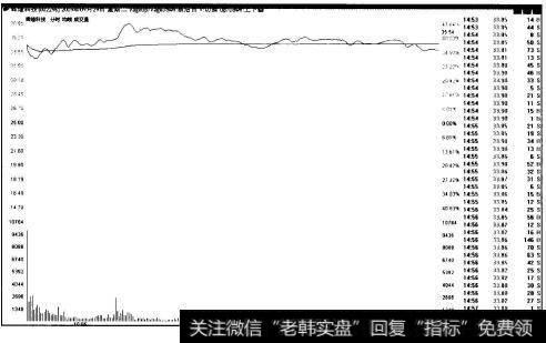 图5-17