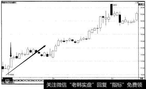 图5-19