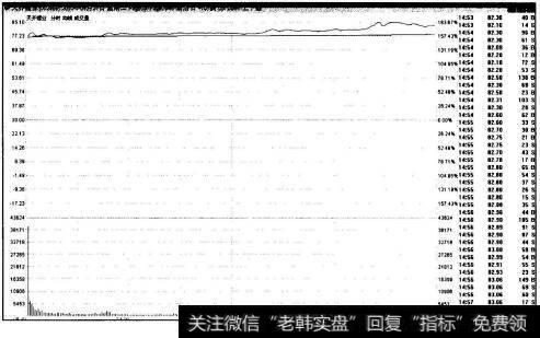 图5-20