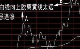 投资者想要赚钱，该怎么做？