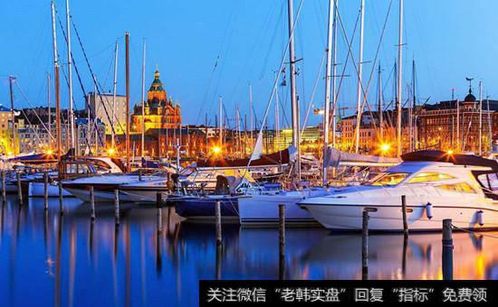 港口概念股