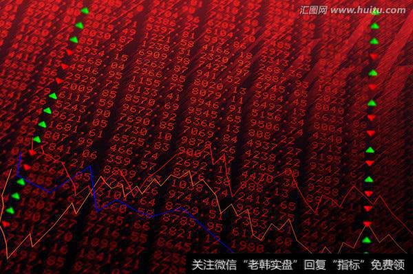 这两个因素是本周大盘持续下探的原因