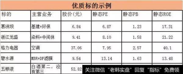 大跌以后不要恐慌