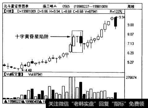 图12十字黄昏星陷阱实例