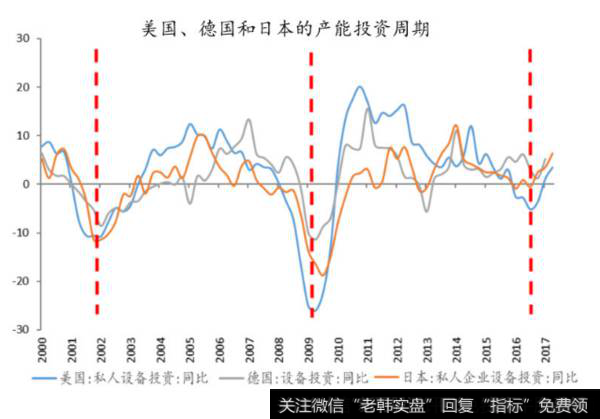 叶檀财经股市点评：华尔街这个数据百年最差！ 2019年 经济底气在哪里？！