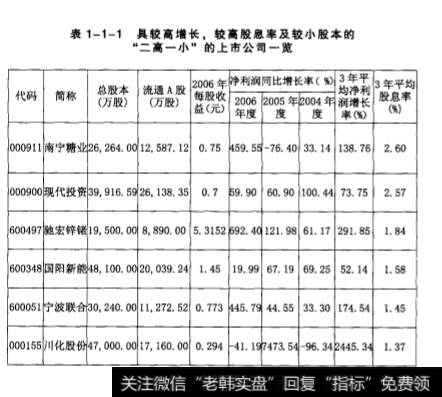 为什么缓慢增长型公司往往有较高的股息？