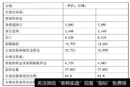 第一个了解内情的工具