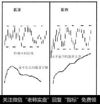 第二个了解内情的工具